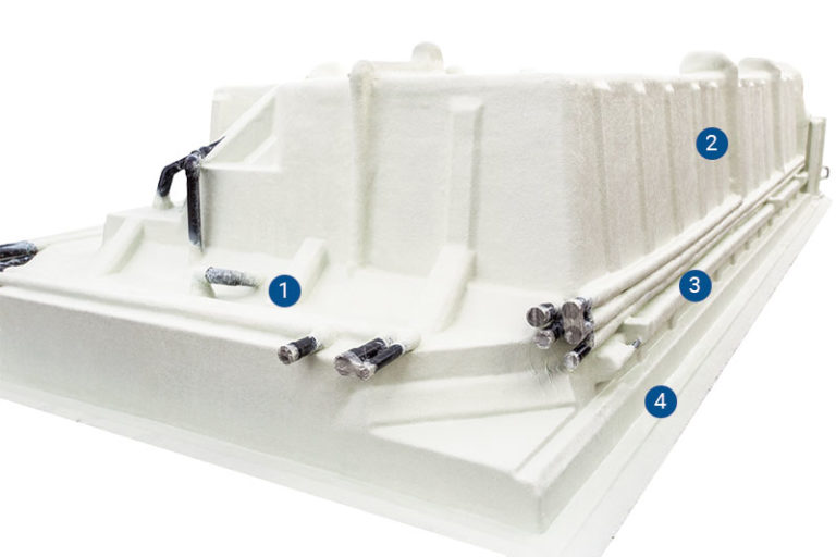 Système de renforts